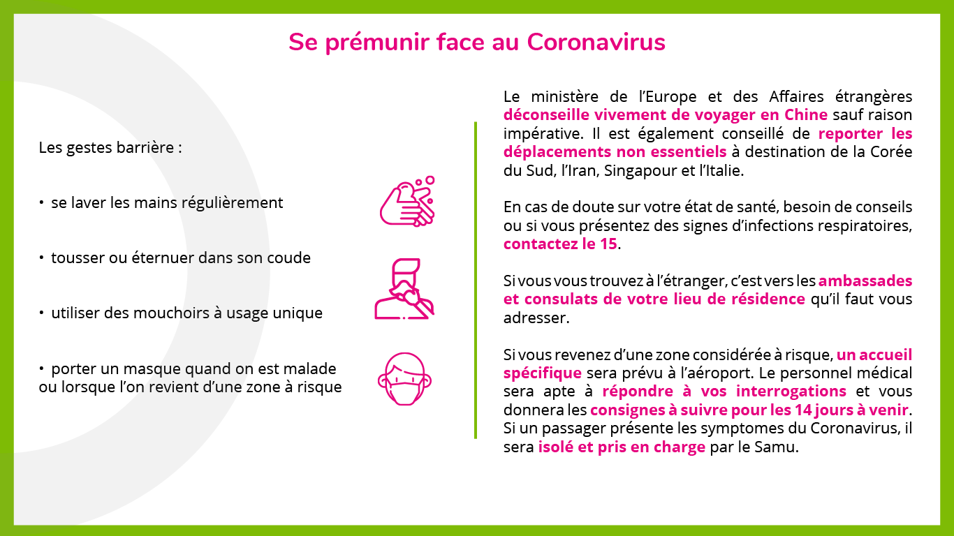 Le point sur le Coronavirus