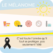 Melanome