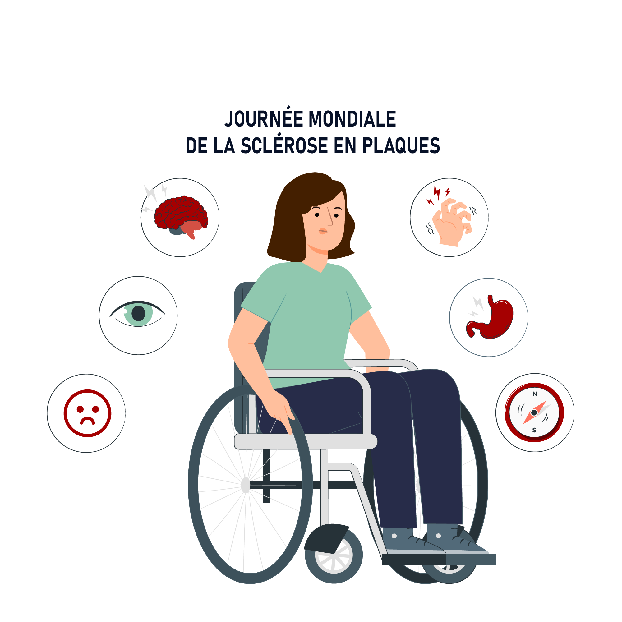 Journée mondiale de la sclérose en plaques – 30 mai 2025