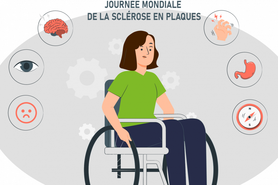 JOURNEE MONDIALE DE LA SCLEROSE EN PLAQUES