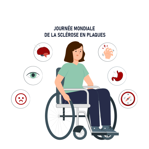 JOURNEE MONDIALE DE LA SCLEROSE EN PLAQUES